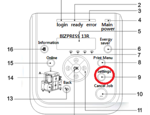 BIZPRESS 13R [Tips] : How to adjust transfer voltage?